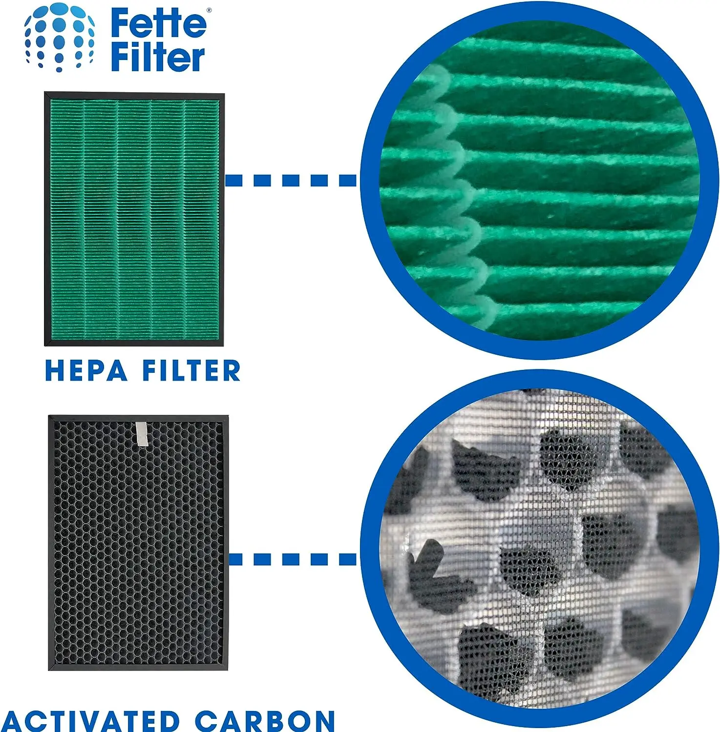 Replacement Filter for Coway A - đánh giá và giá Coway Air Purifier Airmega 400